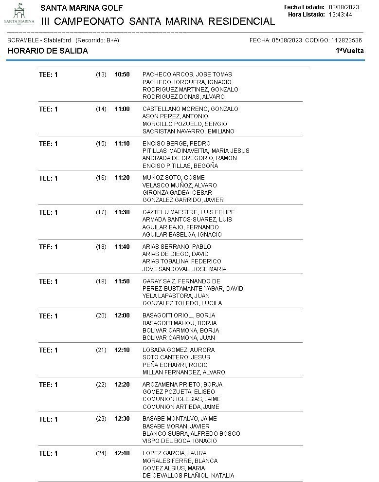 HORARIOS CIVISA 2